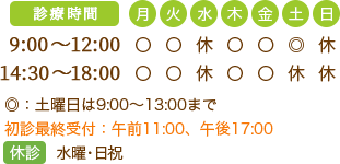 西東京市芝久保町の呼吸器内科 内科 アレルギー科 ますだ内科クリニックの受付時間は(月・火・木・金)9:00～12:00　14：30～18：00 土曜日は9：00～13：00まで 休診：水曜日、土曜午後、日・祝